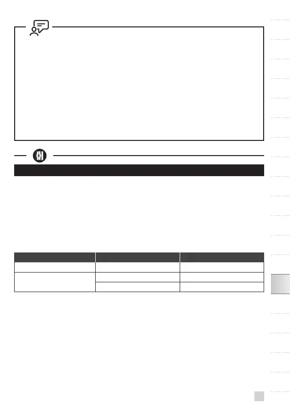 Page #199 background image
