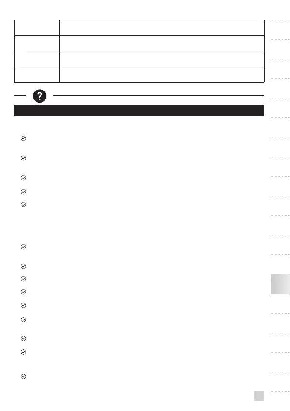 Page #207 background image