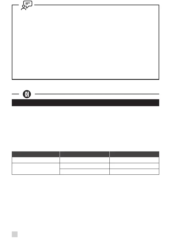 Page #238 background image