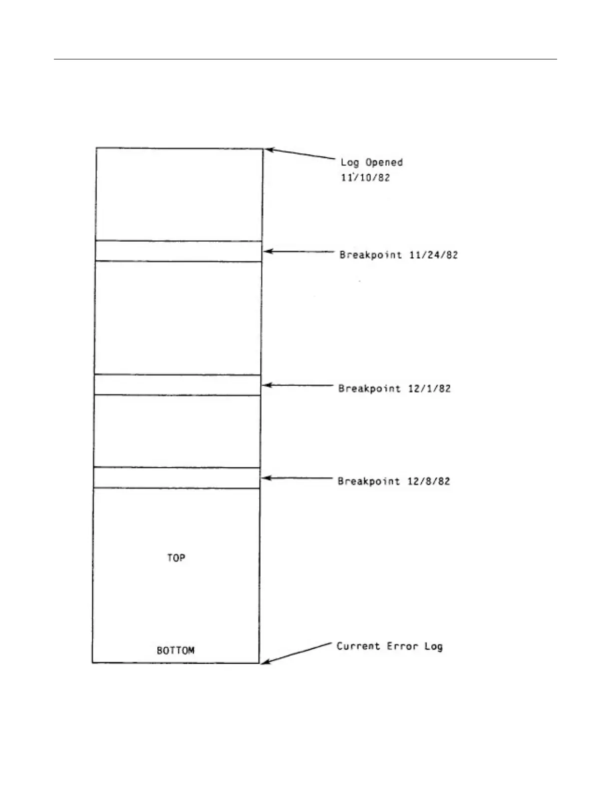 Page #415 background image