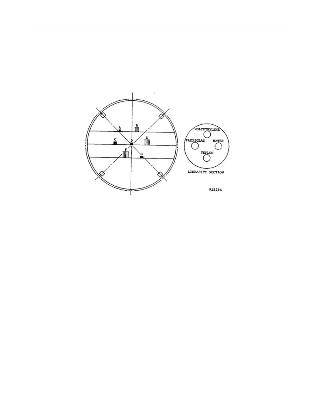 Page #157 background image