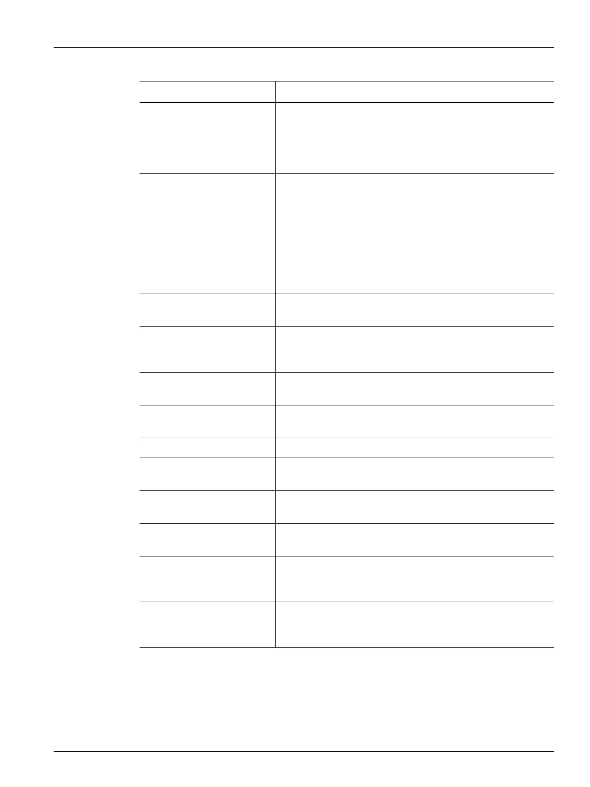 Page #129 background image