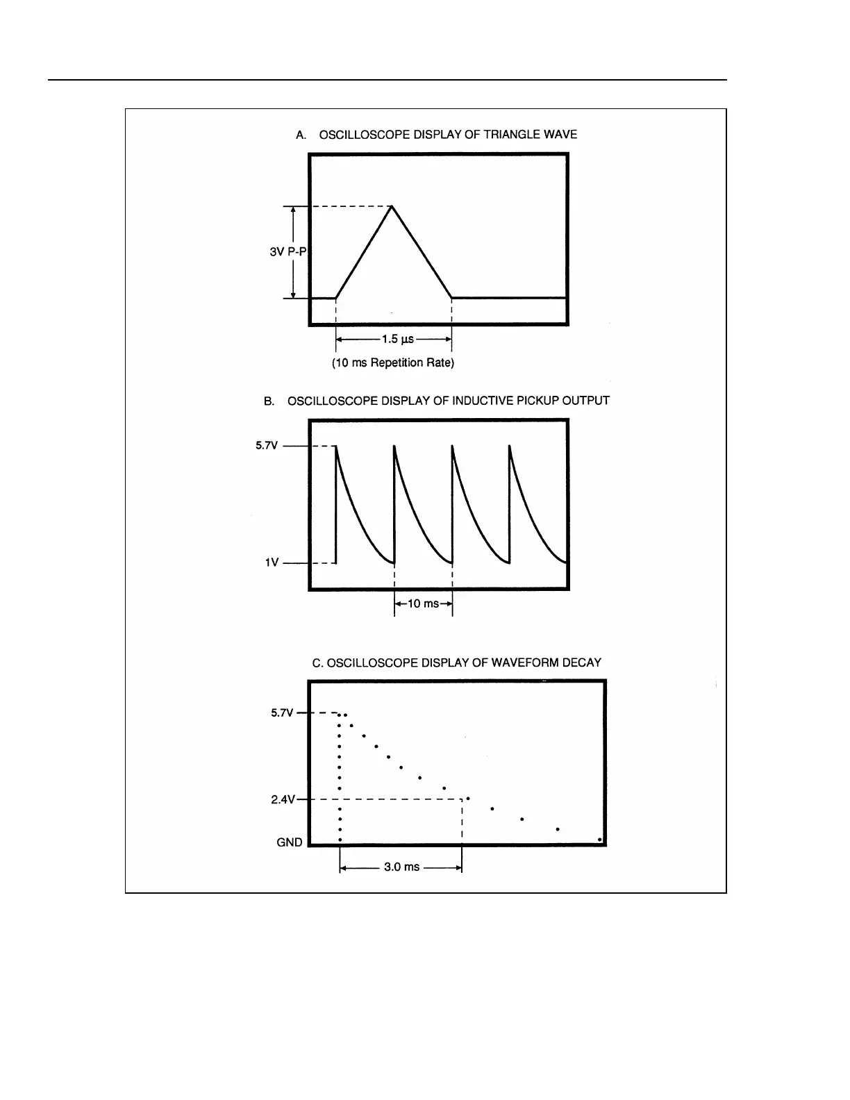Page #30 background image