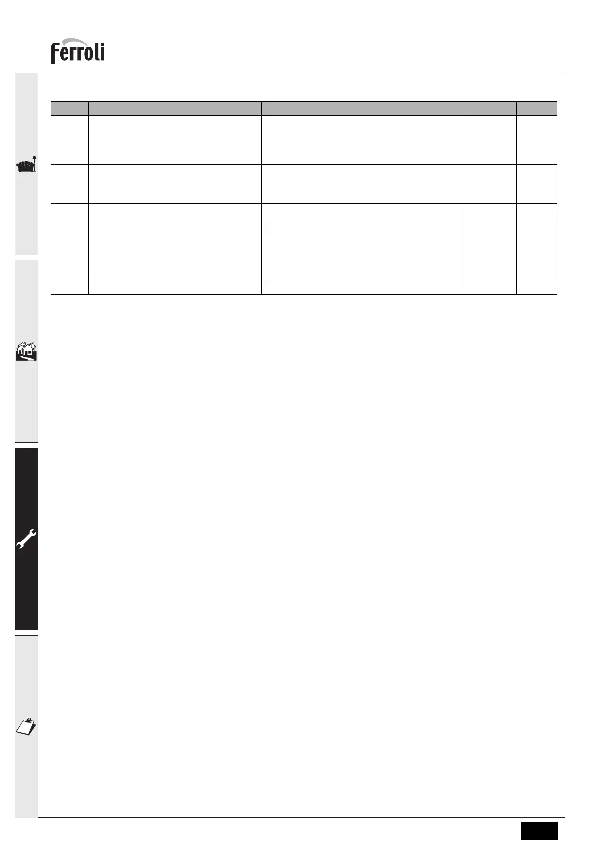 Page #130 background image