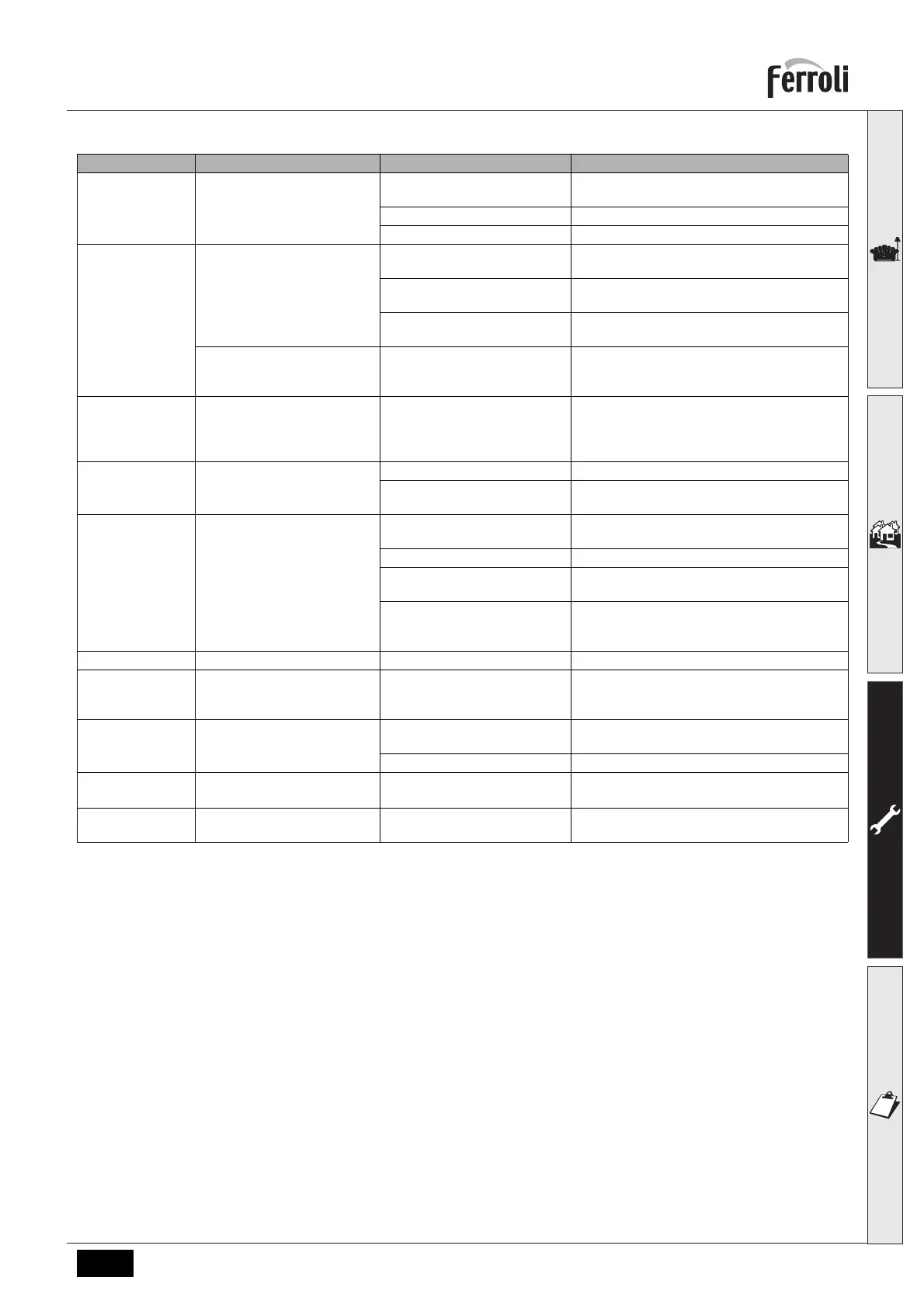Page #143 background image