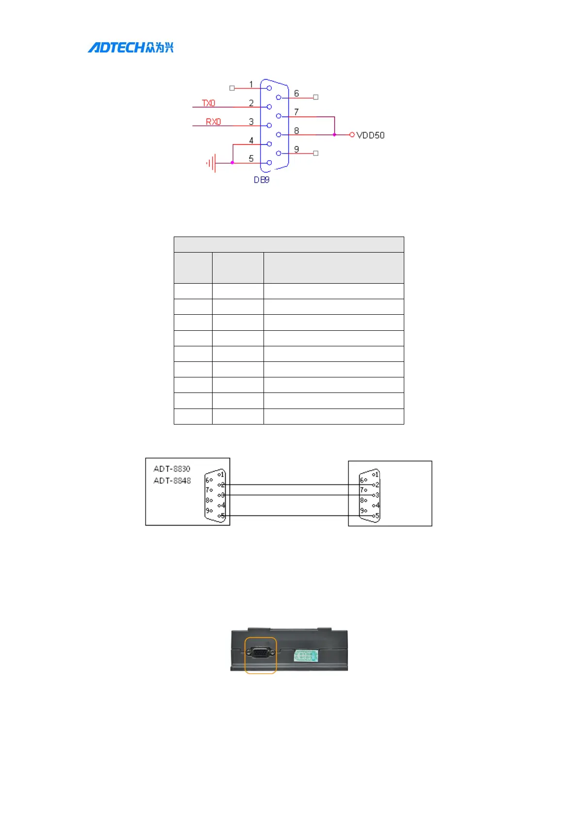 Page #121 background image