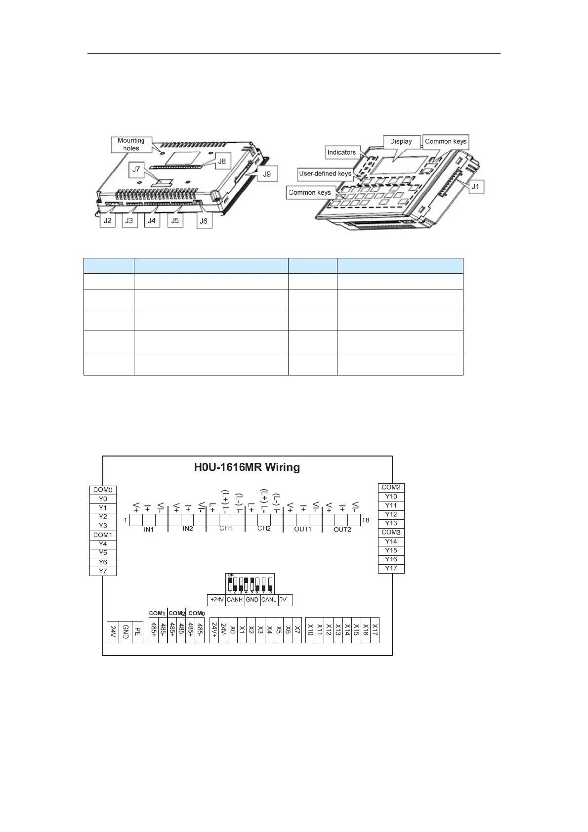 Page #6 background image