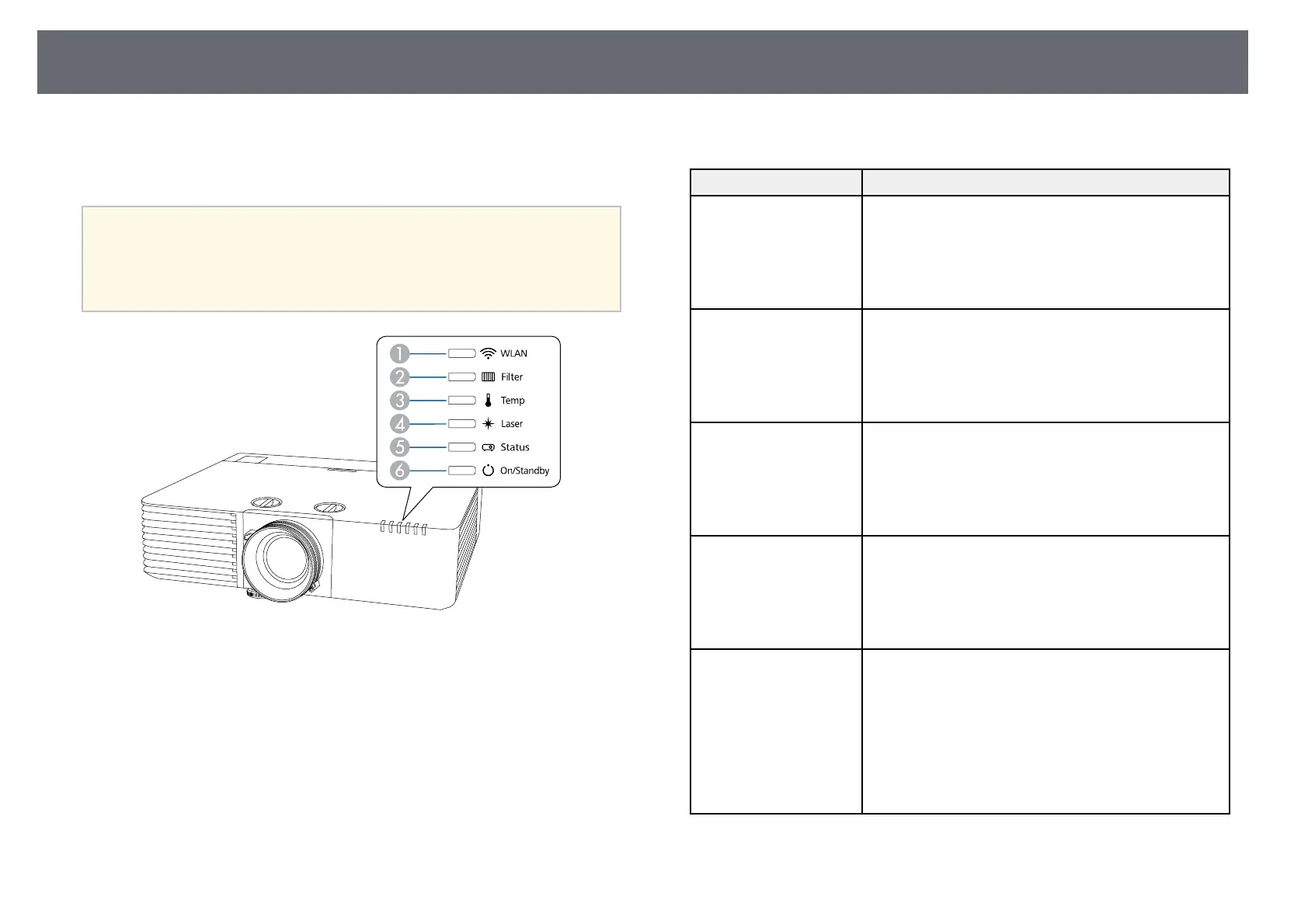 Page #223 background image