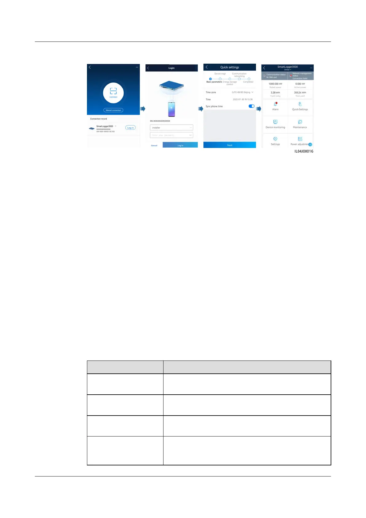 Page #268 background image