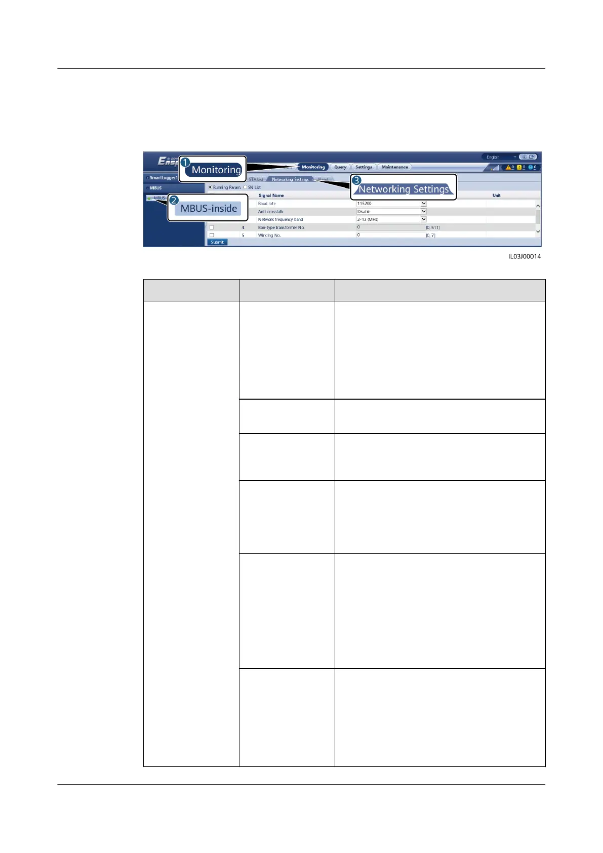 Page #128 background image