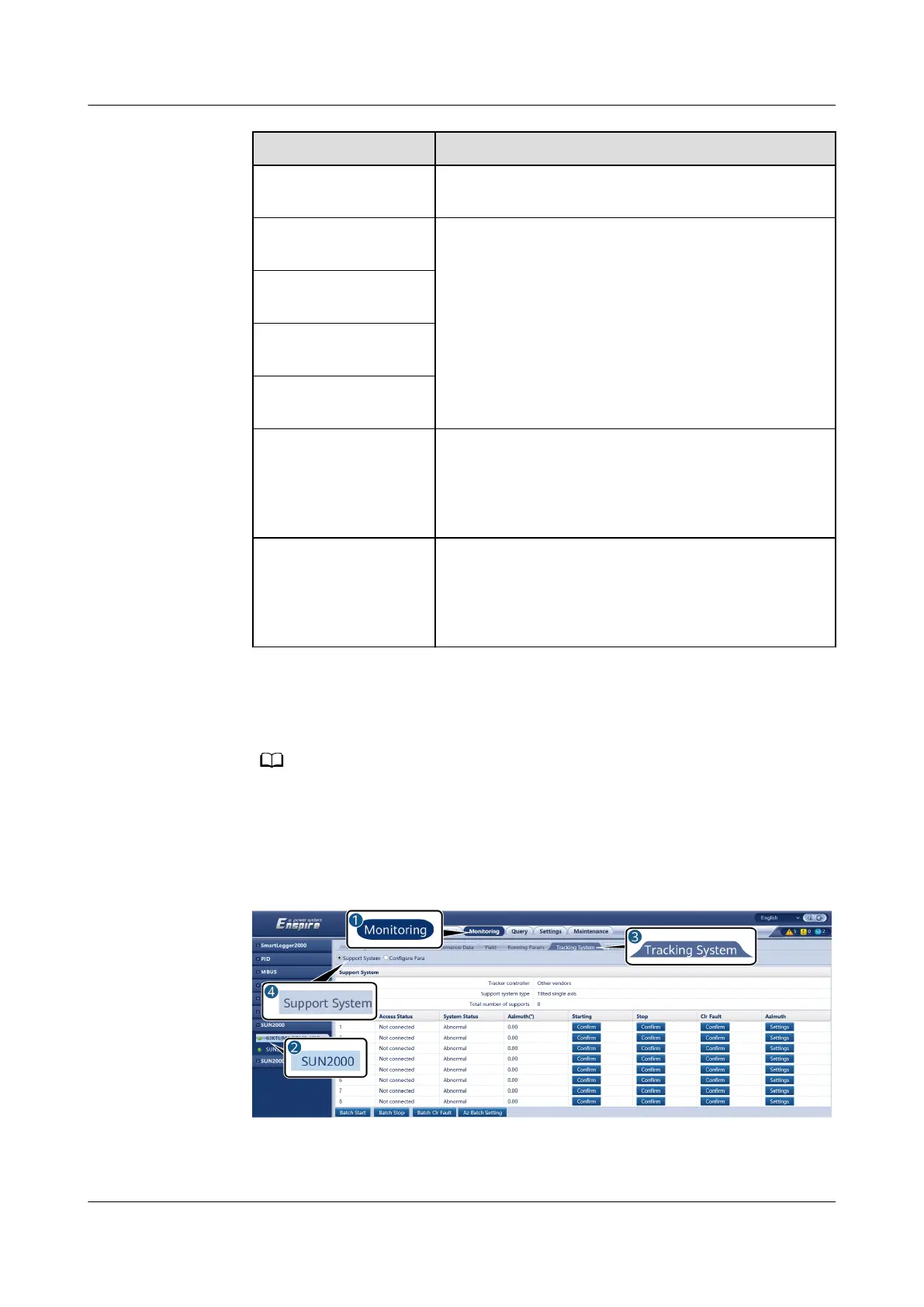 Page #152 background image