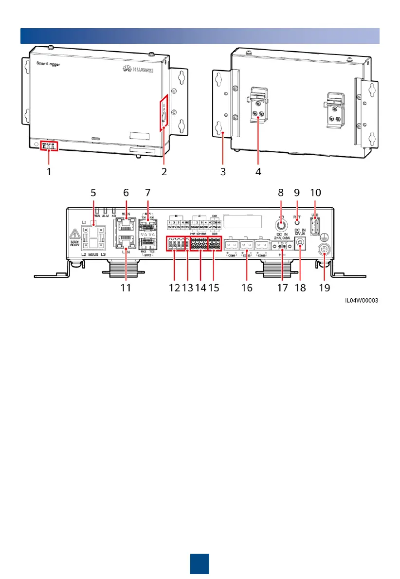 Page #3 background image