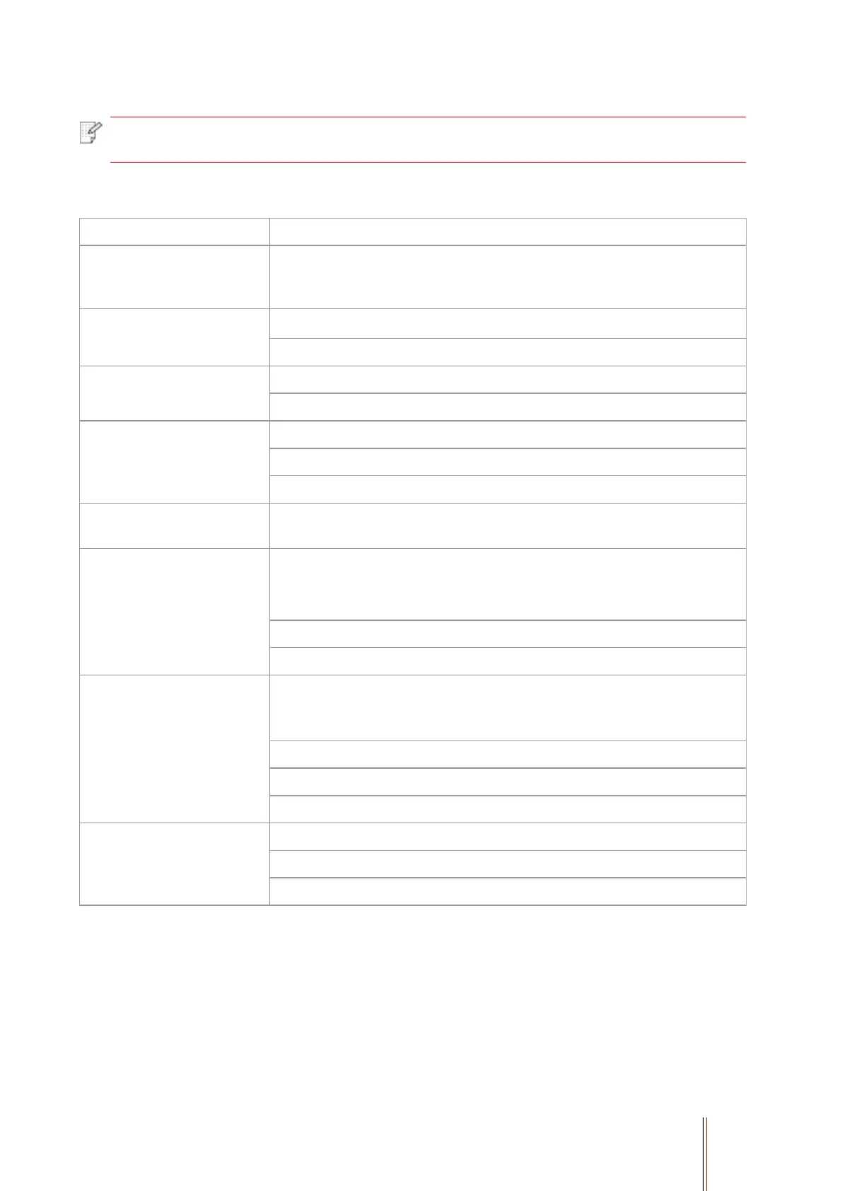 Page #145 background image