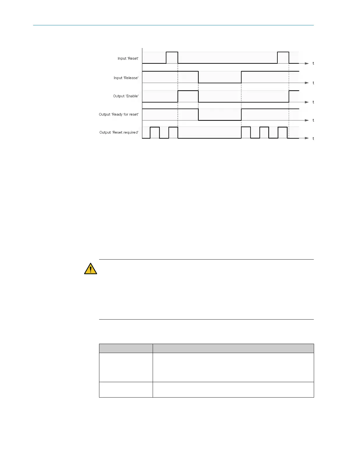 Page #86 background image
