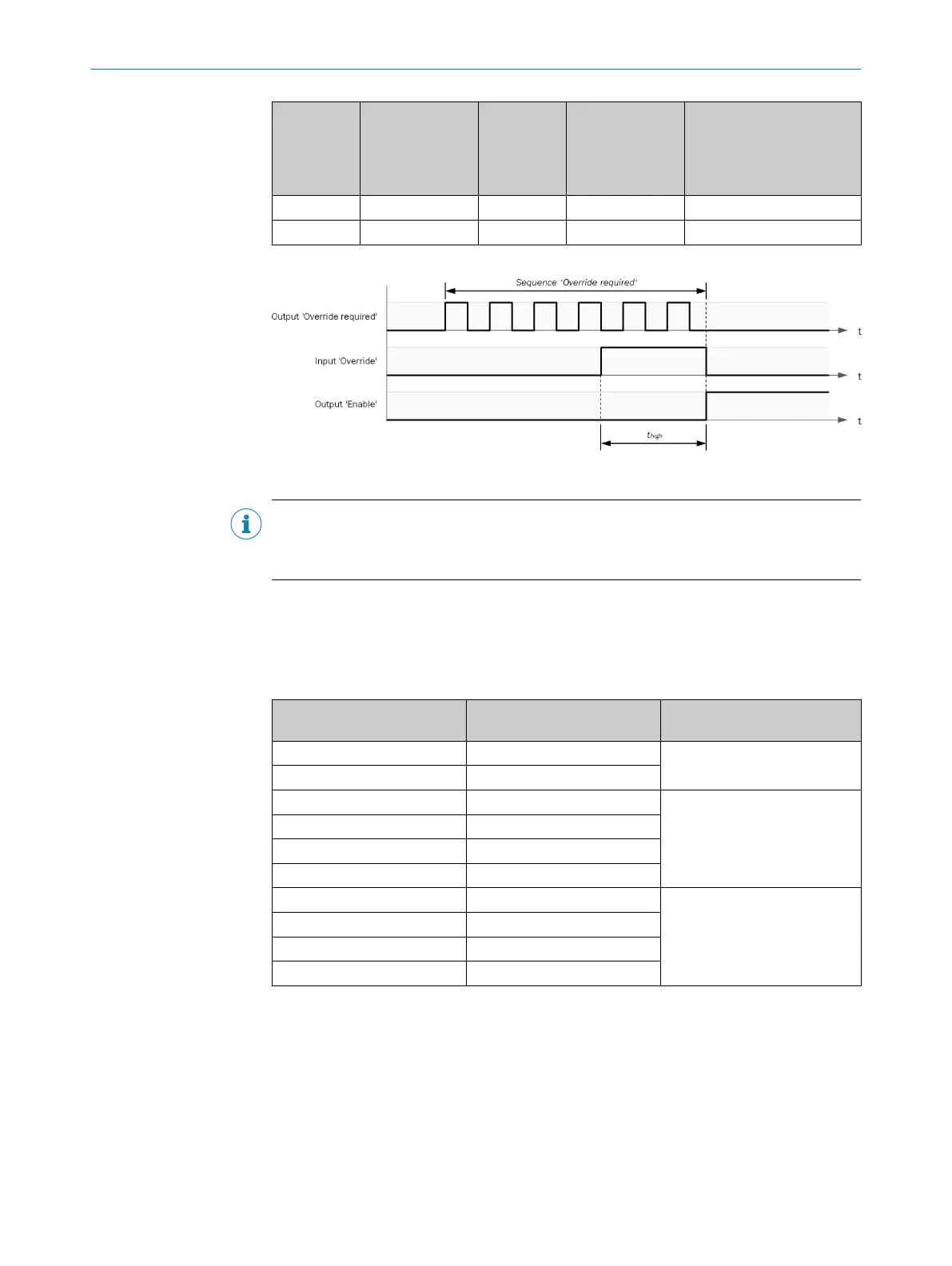 Page #102 background image