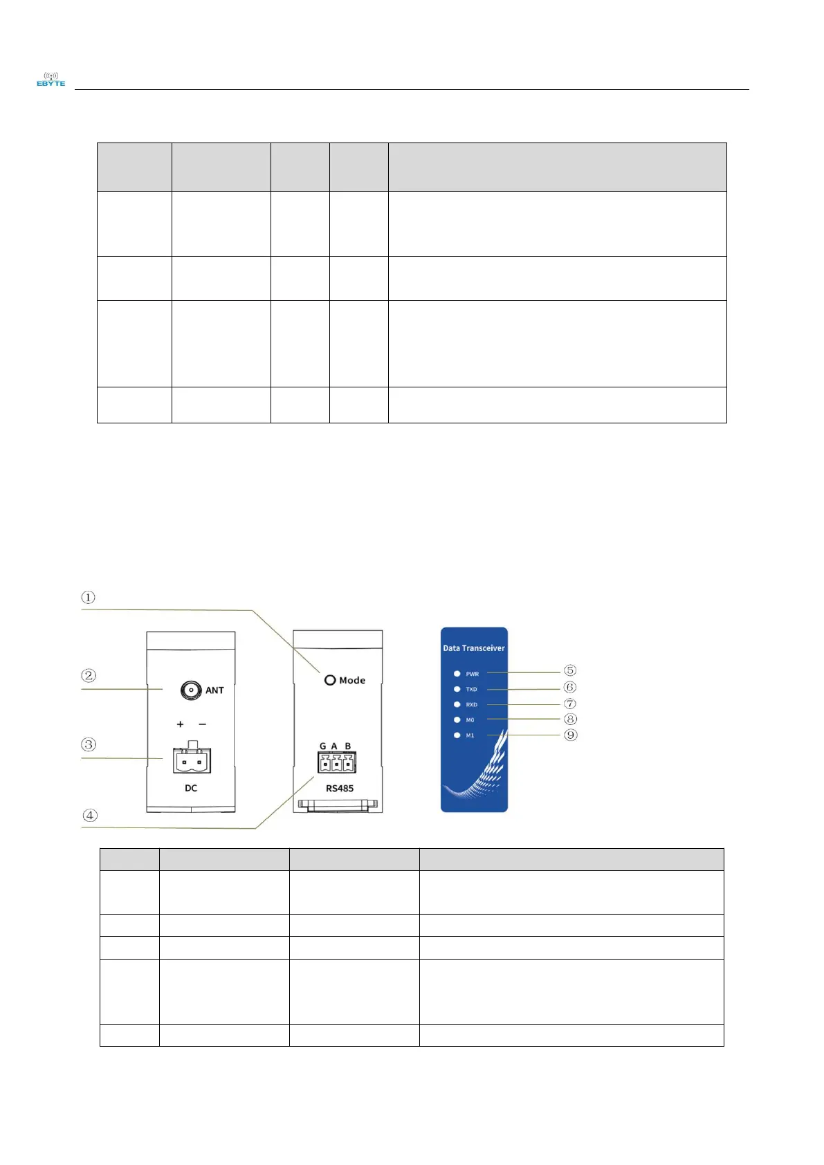 Page #7 background image