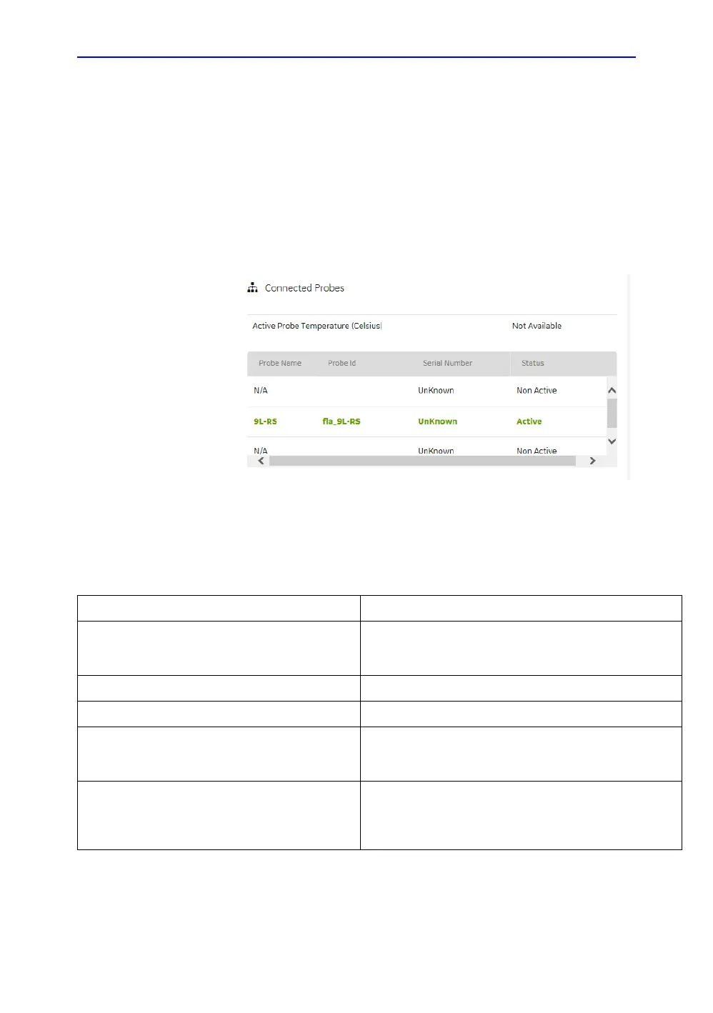 Page #244 background image