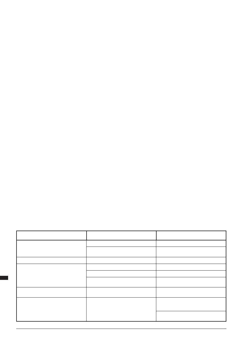 Page #68 background image