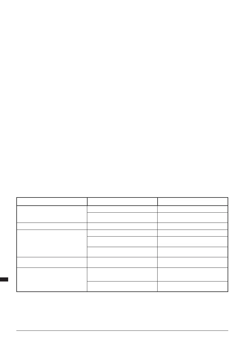Page #102 background image