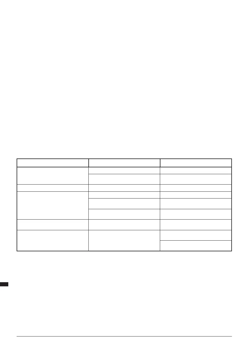Page #110 background image