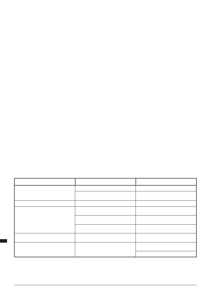 Page #118 background image