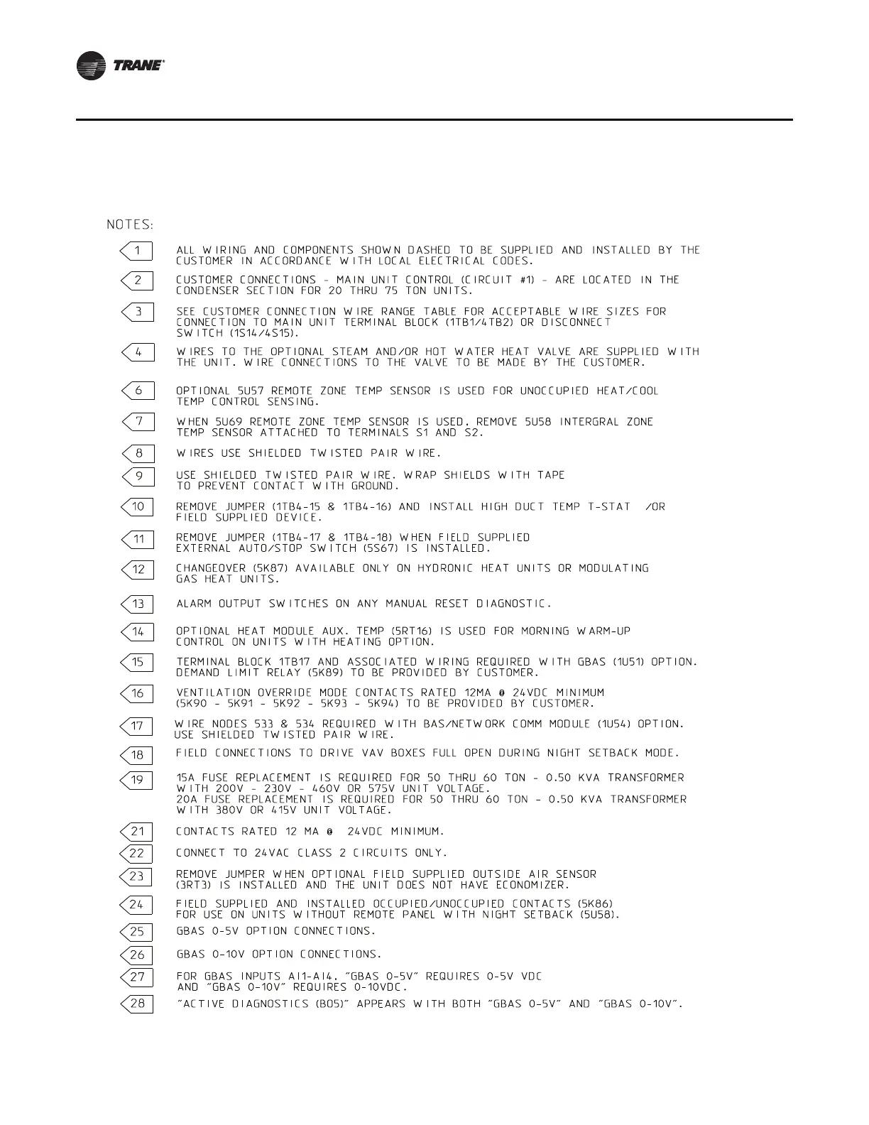 Page #86 background image