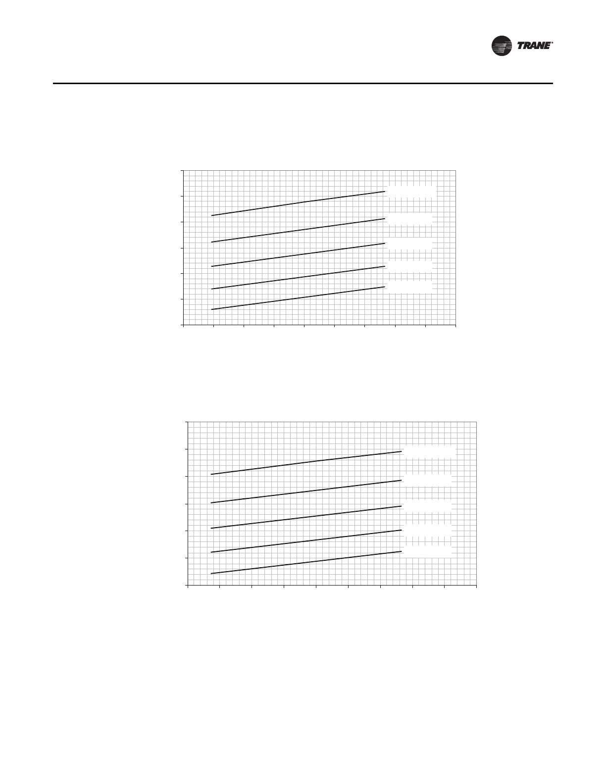 Page #143 background image