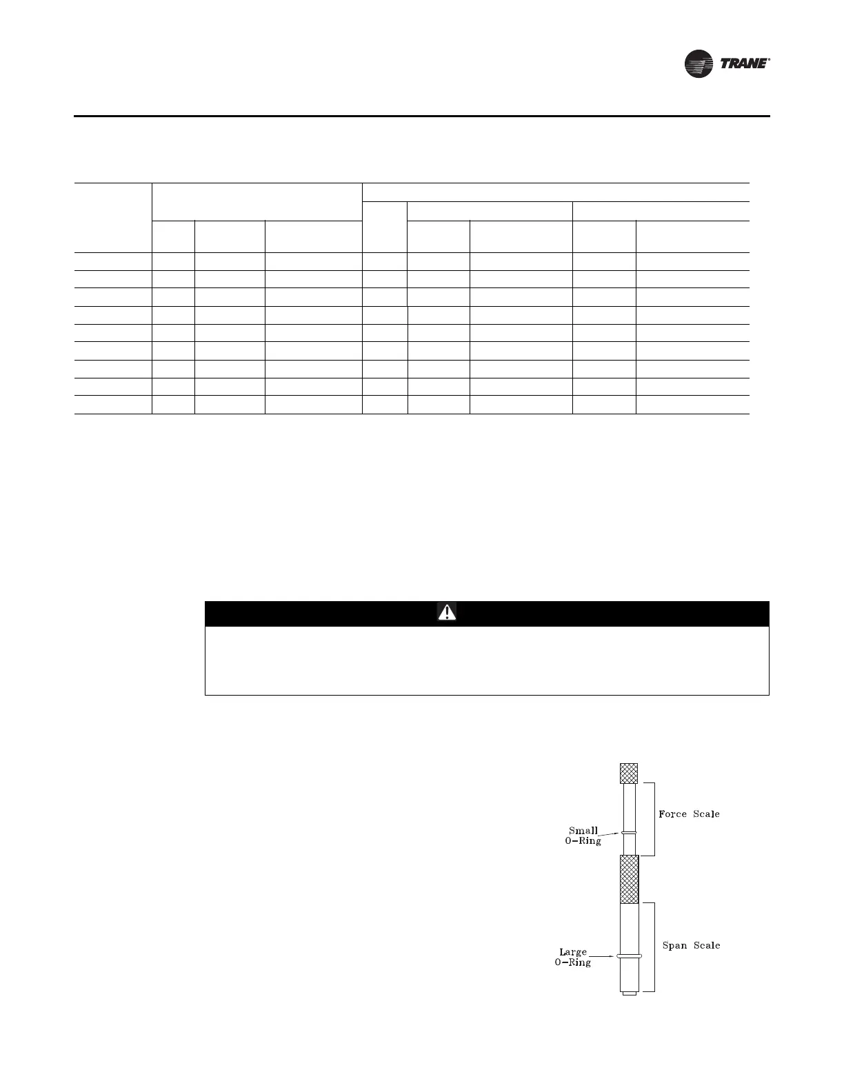 Page #177 background image