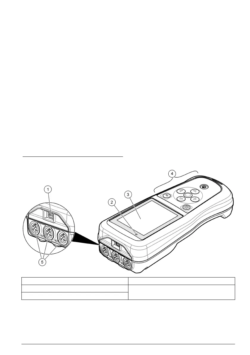 Page #285 background image