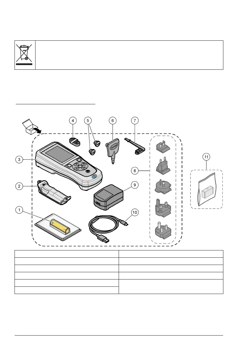 Page #288 background image
