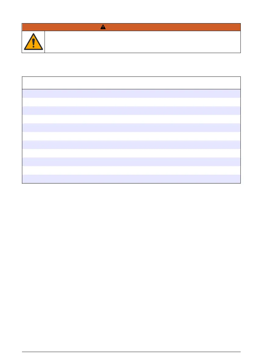 Page #303 background image