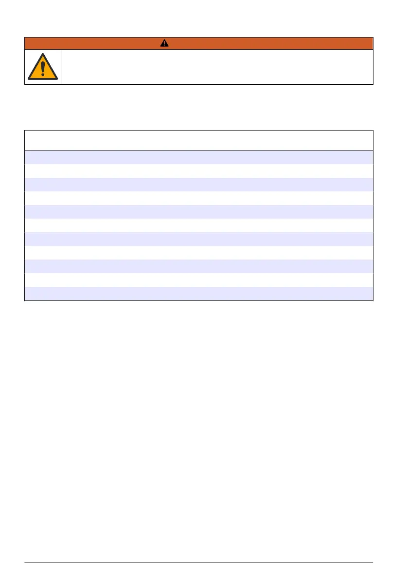 Page #322 background image