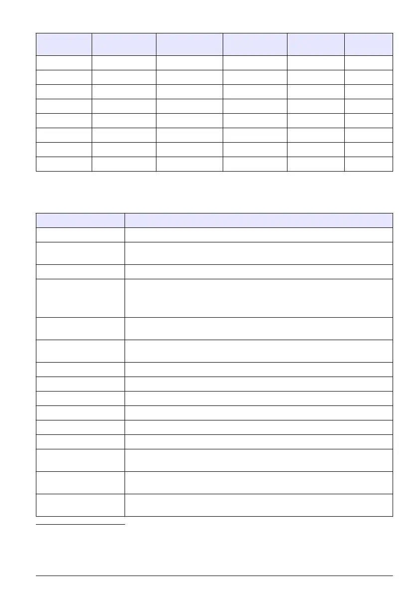 Page #343 background image