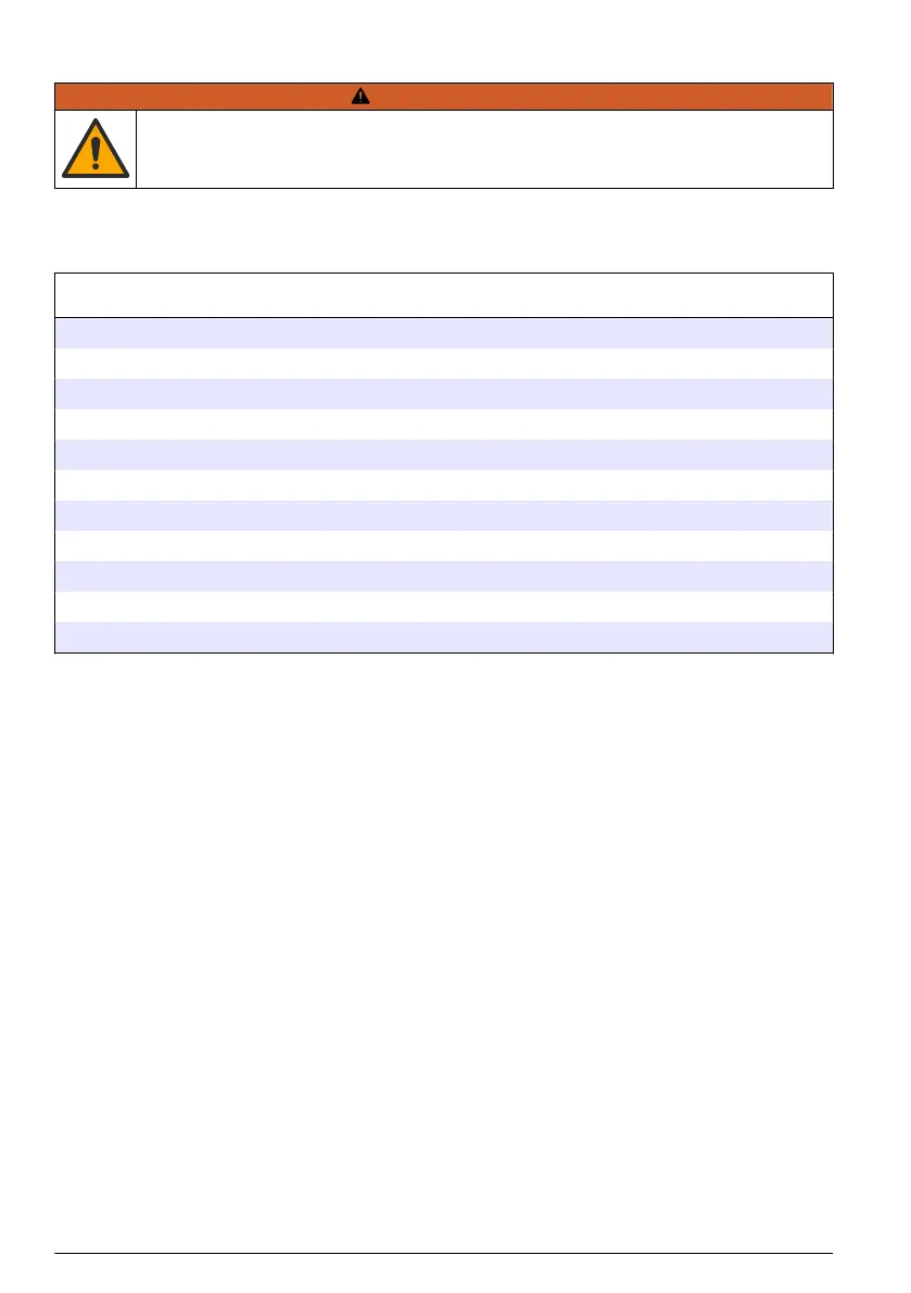 Page #378 background image
