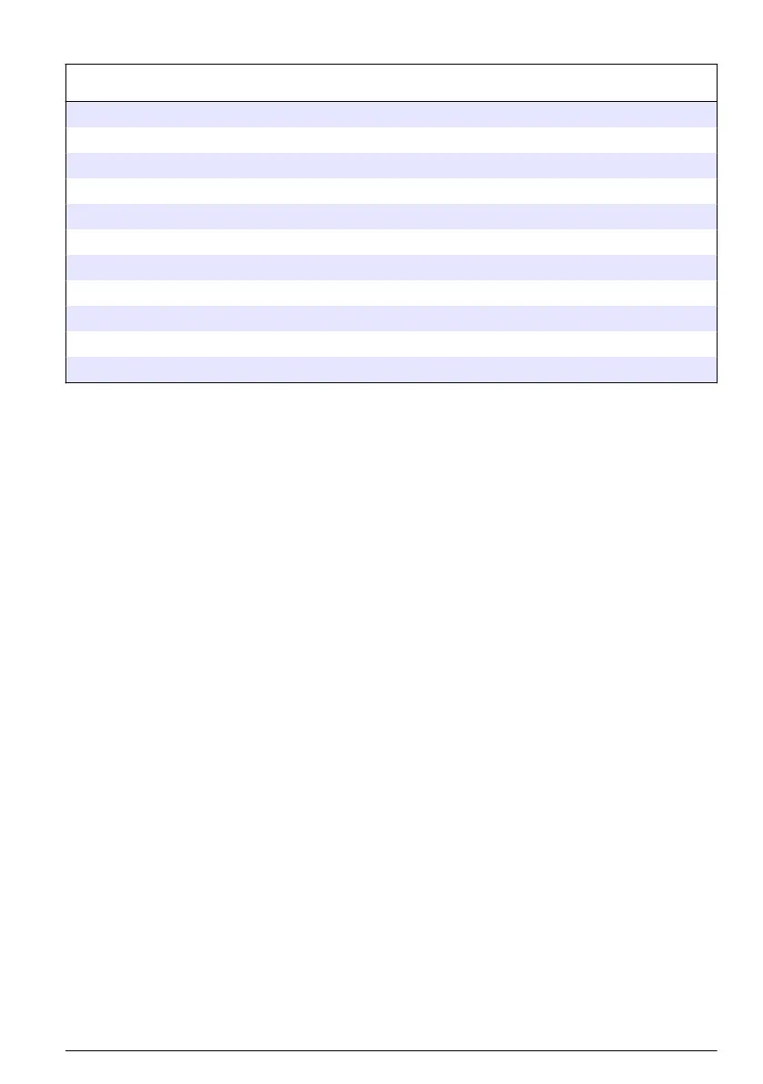 Page #453 background image