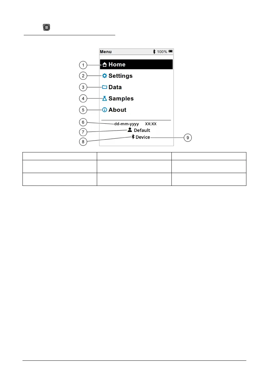 Page #205 background image