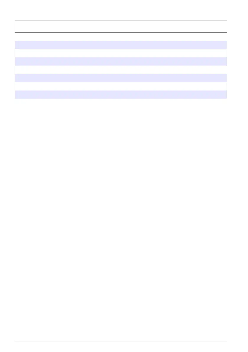 Page #228 background image