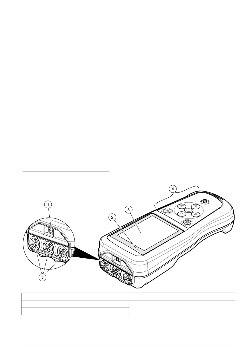 Page #247 background image