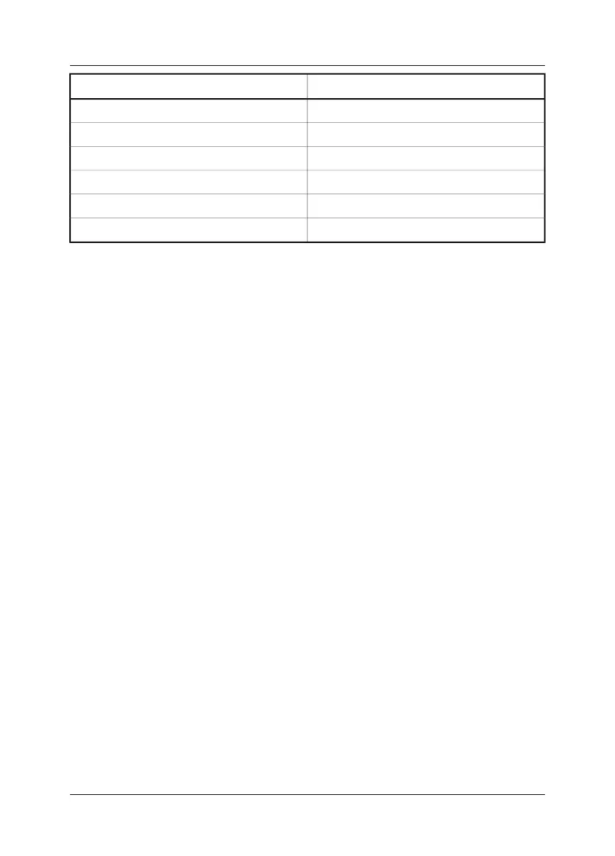 Page #100 background image