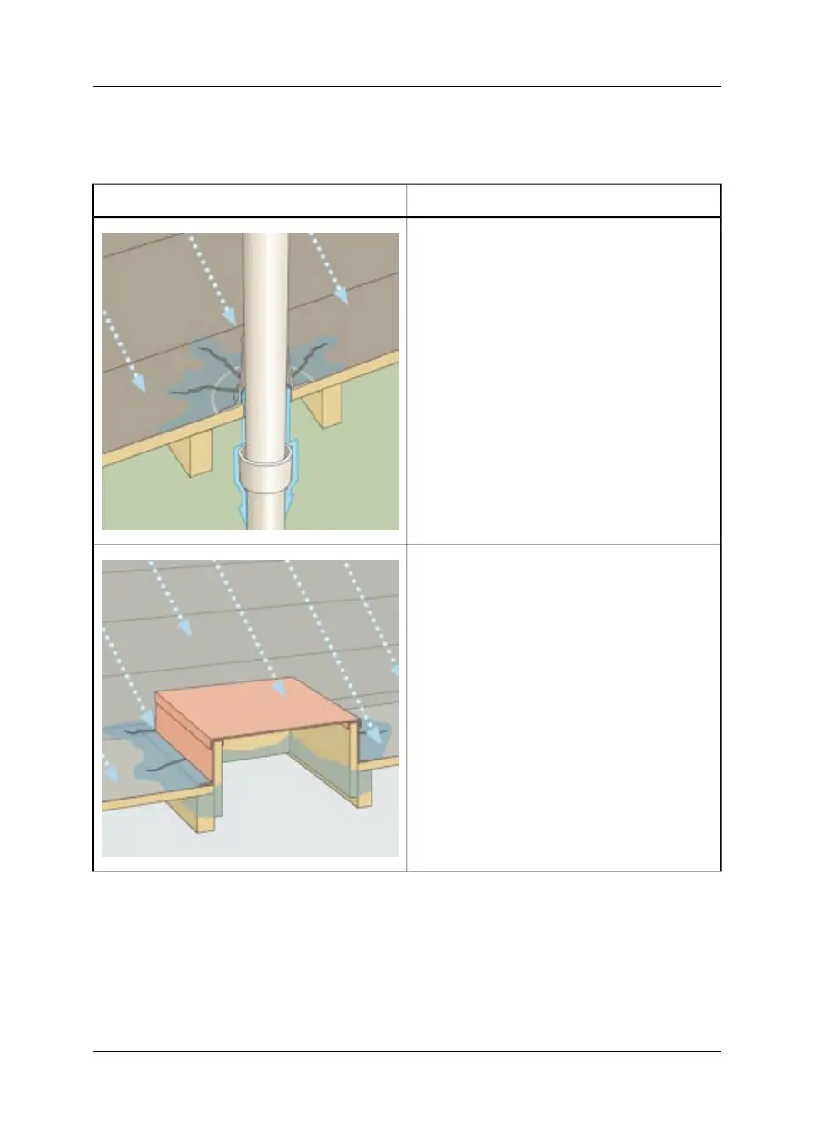 Page #101 background image