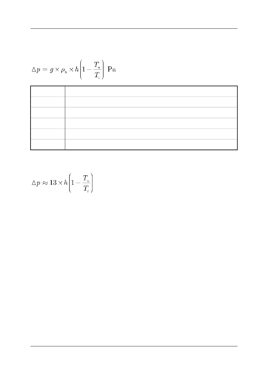 Page #127 background image