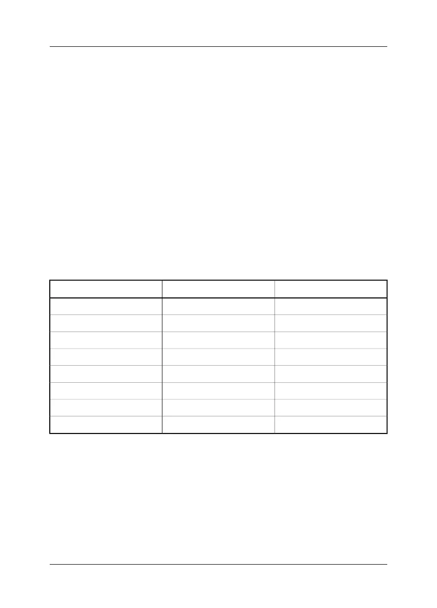 Page #158 background image