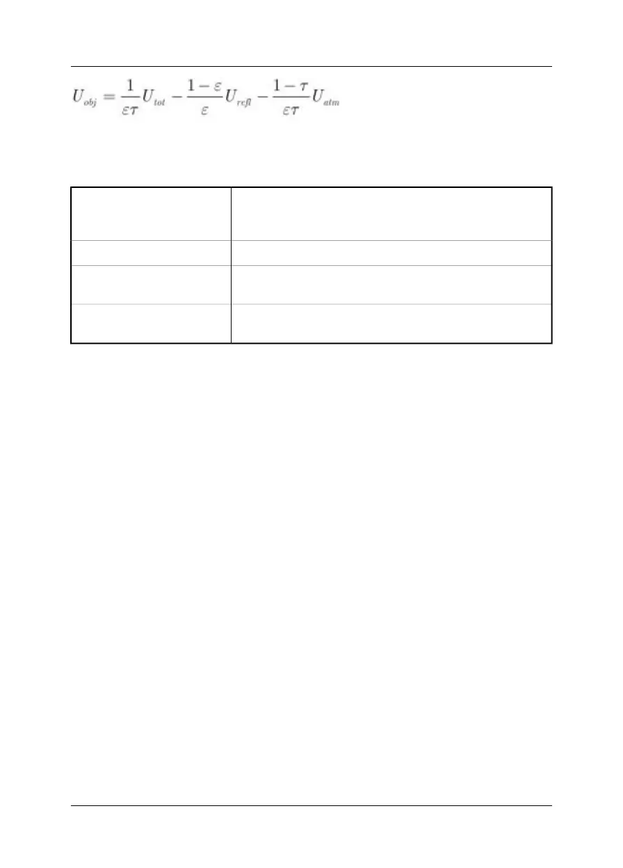Page #193 background image