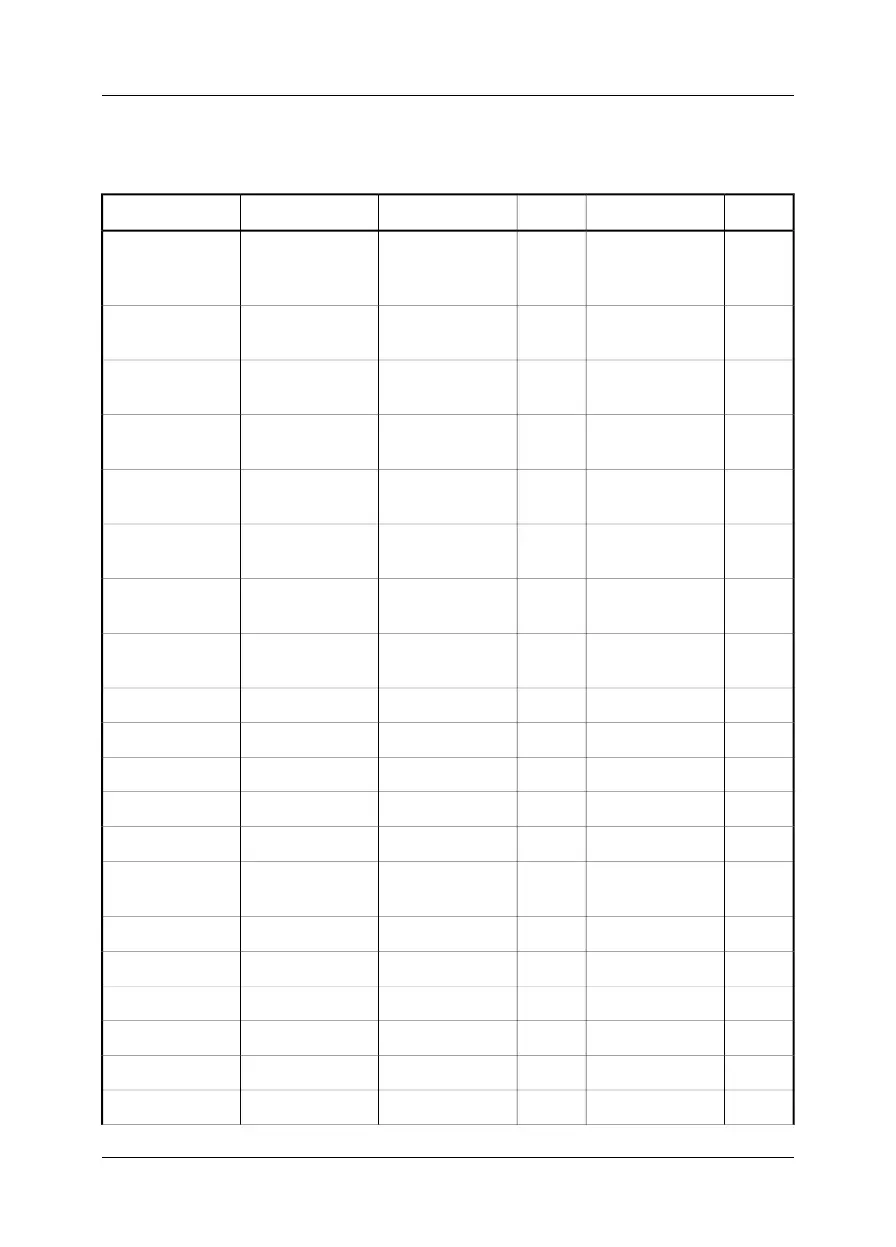 Page #198 background image