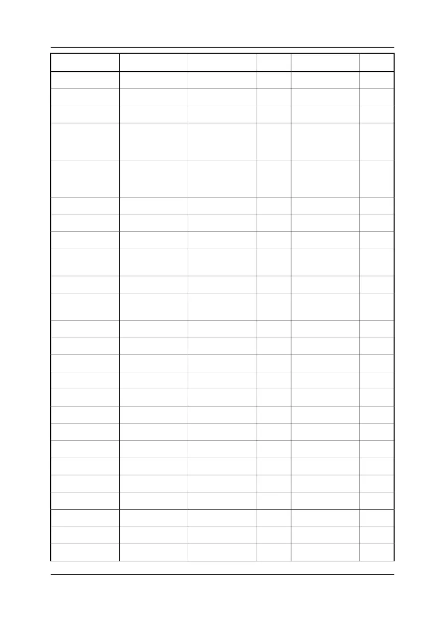 Page #199 background image