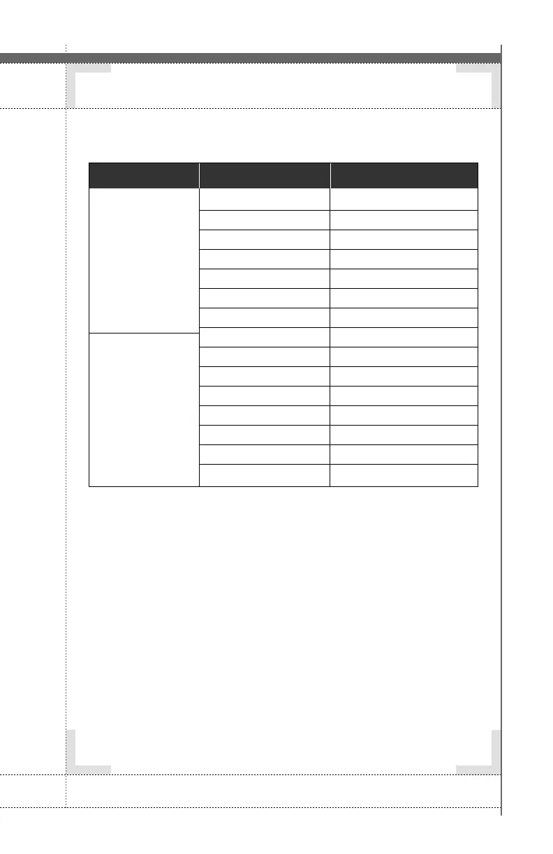 Page #22 background image