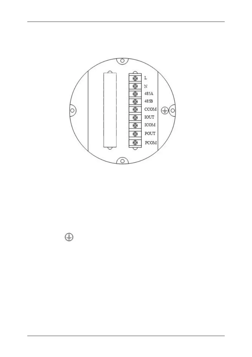 Page #15 background image