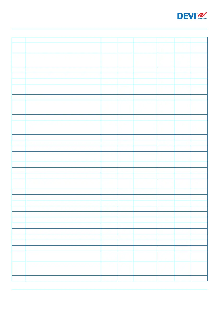 Page #40 background image