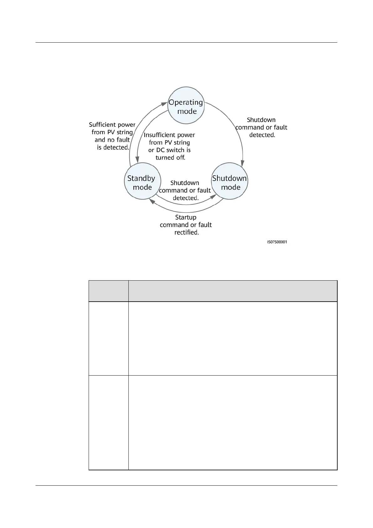 Page #21 background image