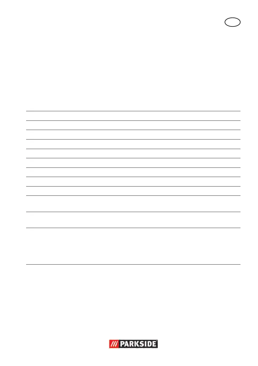Page #25 background image